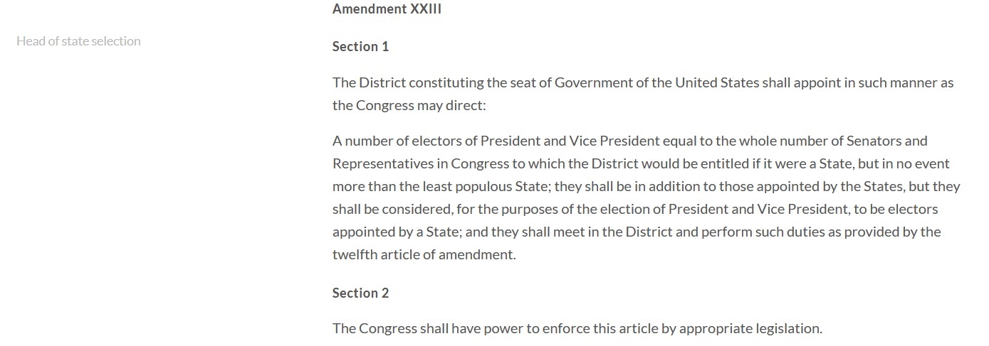 House of Representatives approves bill to make Washington D.C. a state ...